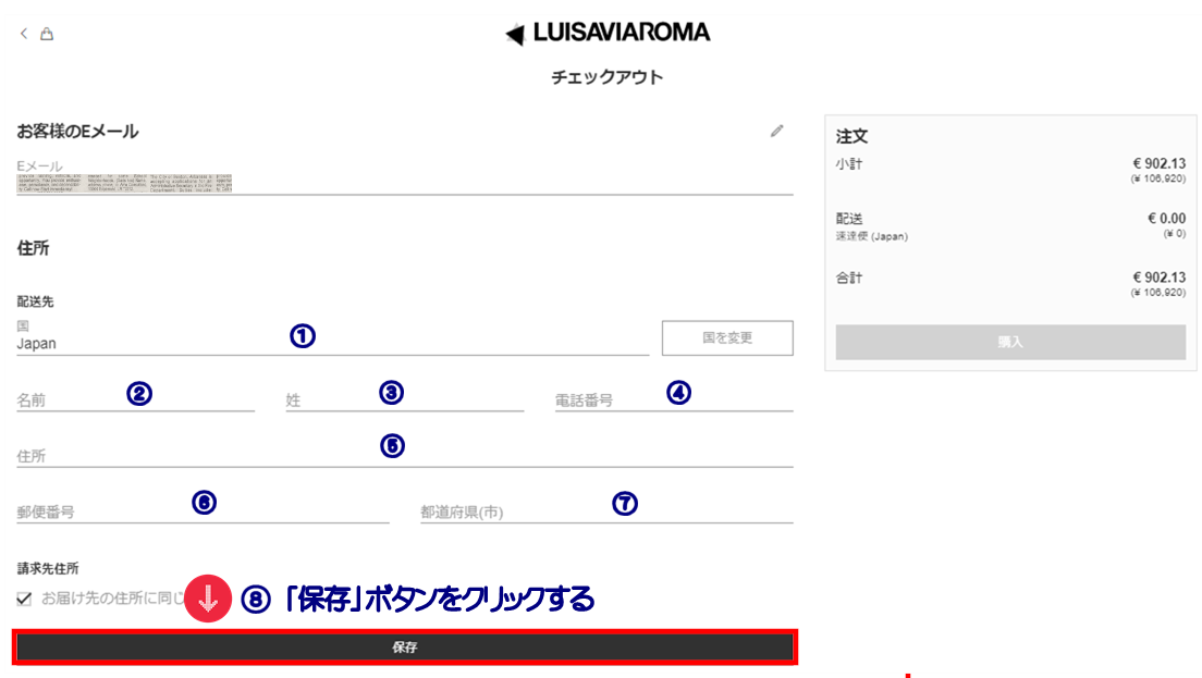 Luisaviaroma 通販 買い方 画像